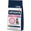 affinity ADVANCE VETERINARY DIETS Advance Veterinary Diets - Atopic Mini - Cibo per Cani con Problemi di Dermatite Atopica con Trota - 1,5kg