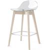Connubia Sgabello Academy CB2165 con struttura in legno e seduta in policarbonato da h. 84 cm - IN PROMOZIONE CON VOUCHER