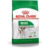 Royal Canin Mini Adult 800 gr Crocchette Cane Taglia Piccola