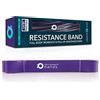 RPM Power Resistance Bands, Banda Elastica Fitness 4 Livelli di Resistenza (7-15kg, 11-29Kg, 16-38Kg, 23-56Kg), Loop Band, Elastico per Trazioni, Esercizi Schiena Lombare, Ginocchio, Caviglia, Pilates
