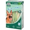 JOKI DENT FRESH-STRIPES 140 G PER CANI DI TAGLIA GRANDE