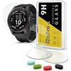 iDaPro Pellicola Vetro per Garmin fenix 7S Solar / 7S / 7S Sapphire Solar