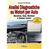 SANDIT Libri Analisi diagnostiche su motori per auto. Benzina, Gas, Multiair e Diesel veloci