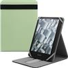 HoYiXi Custodia pieghevole compatibile con Kindle Paperwhite 11a Generazione 2021/Signature Edition 2021/Kindle 2019 10a Gen verticale Flip Stand Cover per 6-6.8 Kindle Kobo Ebook Ereader - verde
