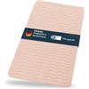 Ridder Playa 683030, tappetino per vasca da bagno, 38 x 80 cm, colore blu neon, 100% gomma sintetica., Rosé., 38x80 cm