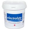 FM Italia Electrolyte Horse - FM Italia - Electrolyte Horse - 3KG