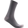 CASTELLI BANDITO WOOL 18 SOCK calzini invernali