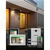Schneider Electric Ritto RGE2092150 - Videocitofono TwinBus IP con app, 2 fili bus, 1 casa di famiglia, montaggio a parete, grigio antracite