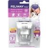 Ceva Feliway Help Diffusore + Ricarica 7 Giorni