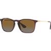 Ray-Ban Chris RB 4187 (6593T5)