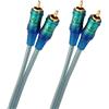 OEHLBACH Ice Blue - Cavo RCA da 1,5 m, per giradischi, home theater e impianto HiFi - 2 x 1,5 m cavo RCA schermato in OFC - 2 x 1,5 m - blu trasparente