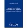 Cedam Criteri di royalty nella valutazione della tecnologia