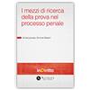 Altalex Editore eBook - I mezzi di ricerca della prova nel processo penale