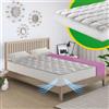 Materasso H20 cm, ortopedico con tessuto anallergico E CUSCINO/I E COPRI MATERASSO OMAGGIO - ERGO COMFORT 20 180x200 Cm