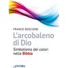 PAROLA DI VITA L'arcobaleno di Dio