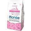 Monge Adult Maiale e Riso e Patate All Breeds Kg.12. Crocchette Per Cani