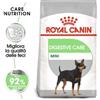 ROYAL CANIN Mini Digestive Care kg 3.Crocchette Per Cani