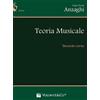 L. O. ANZAGHI - TEORIA MUSICALE - SECONDO CORSO