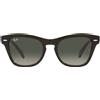Ray-Ban Occhiali da Sole Ray-Ban RB0707S 664271