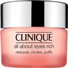 CLINIQUE ALL ABOUT EYES RICH 15 ML