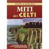 Demetra Miti dei celti