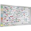 EICHNER Set per lavagna planning EICHNER