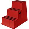 Twinco Scaletta in plastica con gradini con rivestimento antiscivolo Twinco