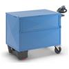 eurokraft pro Carrello a cassone con azionamento elettrico eurokraft pro