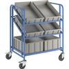eurokraft pro Carrello a ripiani con cassette Euro eurokraft pro