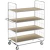 Kongamek Carrello a ripiani ESD Kongamek