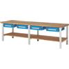 eurokraft pro Banco di lavoro, sistema modulare Serie 7000 eurokraft pro