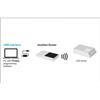 Programmazione per Driver Philips Xitanium