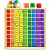 VingaHouse Tabellina, Gioco di Moltiplicazione per Bambini Tavola di Calcolo in Legno Pratica di moltiplicazione in età Prescolare Prima e Seconda Elementare Regali per Bambini di 4 5 6 7 8 Anni