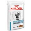 ROYAL CANIN ITALIA SpA Veterinary Diet Cat Sensitivity Control con Pollo e Riso - 12X85GR