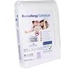 Euroallergy Superior -Coprimaterasso Antiacaro Certificato. Altamente Traspirante, senza laminazione. Con Cerniera (90x190 x15 cm.) Bianco