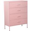 DRW Comoda con 4 cassetti con Prese d'Aria in Metallo in Rosa 80 x 35 x 102 cm, Altezza Gambe: 15,5 cm, estandar