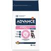 Advance Diets Dog Atopic Mini 1.5KG