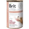 BRIT Veterinary Diet Renal Tuna&Salmon&Pea 400g