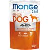 Monge Bocconcini Grill con Anatra per Cani Senior - 100 g - KIT 12x PREZZO A CONFEZIONE