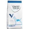 Concept for Life Veterinary Diet Mobility Crocchette per cane - 12 kg