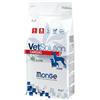 Monge VetSolution Cardiac Linea Veterinaria Cibo Secco Cani 2kg