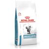 ROYAL CANIN Cat sensitivity control 1.5 kg