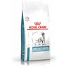 ROYAL CANIN DOG Sensitivity Control 14kg