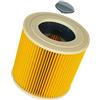vhbw filtro cartucce compatibile con aspirapolvere aspiraliquidi Hoover 141 sostituisce 6.414-552.0.