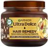 Garnier Ultra Dolce Maschera Nutriente, Per Capelli Secchi, Molto Tendenti al Crespo, Azione In 1 Minuto, Con Olio di Avocado e Burro di Karité, Hair Remedy, 340 ml