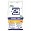 Vetline Vet Line Adulti Pollo per Cani Adulti Monoproteico VetLine, 125-kg