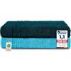 Komfortec Set 2 Teli Sauna 80x200 cm, Spugna Cotone, Petrolio/Turchese
