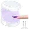 Ceboic Lampada UV LED per Unghie, 2 Pezzi Mini 16W USB Lampada UV LED Portatile Asciuga Unghie, Lampada UV Asciugatura Rapida per Smalto Gel Salone di Manicure Unghie Arte Fai da Te