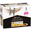 Purina Pro Plan Veterinary Diets Nf Renal Function Early Care Gatto Multipack al Pollo 10X85G