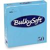 BULKYSOFT tovaglioli monouso cm 33x33 2 veli 50 pezzi celeste